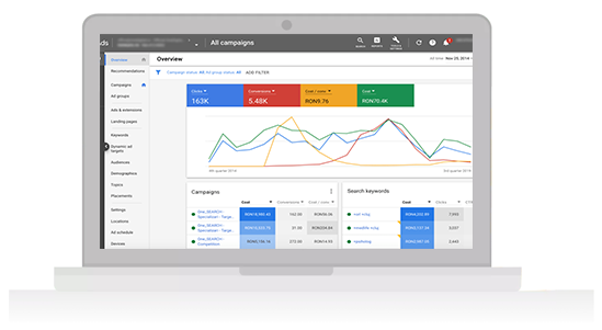 逾十年的穀歌SEO行業經驗